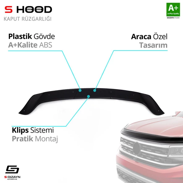 S-Dizayn Opel Uyumlu Vivaro ABS Plastik Kaput Rüzgarlığı 2019 Üzeri A+Kalite Parça
