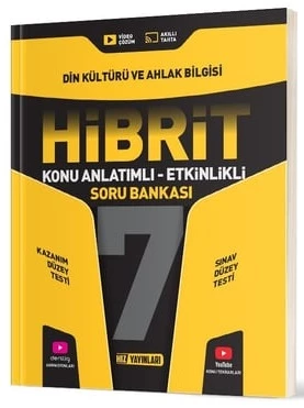 Hız Yayınları 2025 7. Sınıf Din Kültürü Hibrit - Konu Anlatımlı Soru Bankası