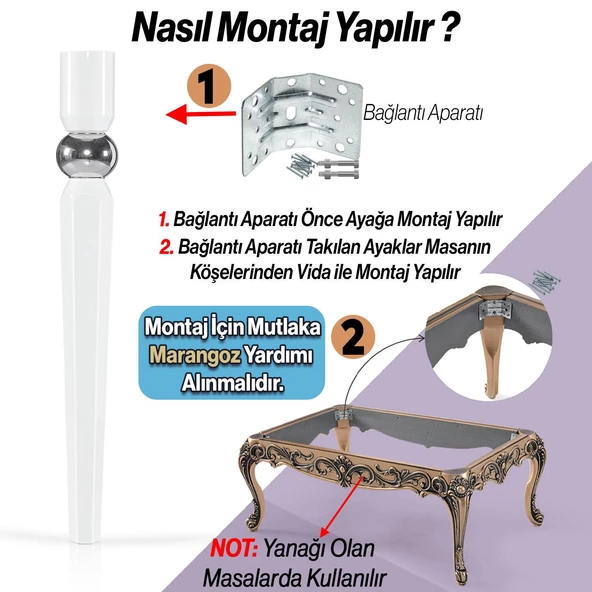 4 Adet Elips Masa Dresuar Ayağı 75 cm Plastik Beyaz Ayak Mutfak Yemek Masası Mobilya Ayakları Beyaz - Resim 5