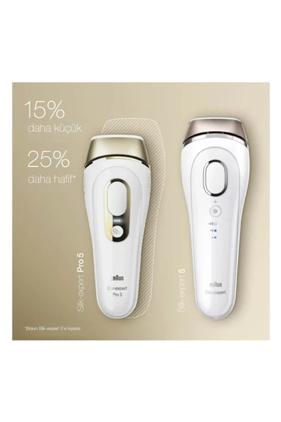 Braun Silk Expert Pro 5 PL5124 Yeni Nesil IPL Cihazı Lazer Epilasyon Aleti - 4