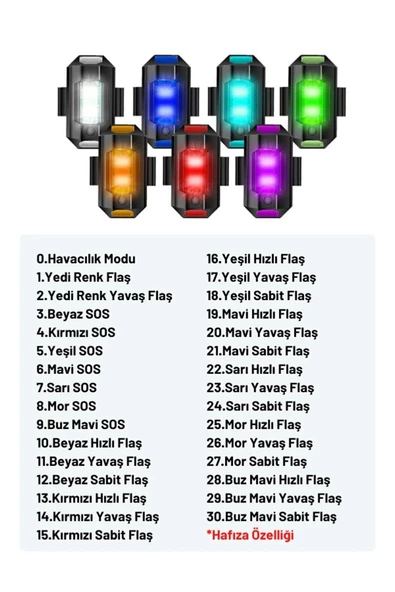 SPRENDA 2 Adet Şarjlı Mini Led Işık/motor Çakar Led/drone Işığı - 2