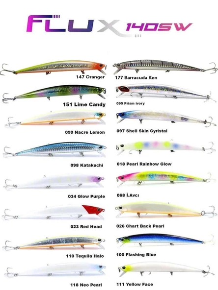 Fujin Flux 140 mm 18 Gr Floating Maket Balık - 2