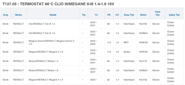 OES TERMOSTAT 89°C CLIO III/MEGANE II-III 1.4-1.6 16V - Resim 2