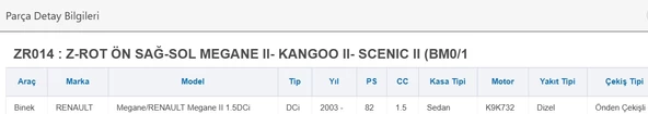 ECO-FİX Z-ROT ÖN SAĞ-SOL MEGANE II- KANGOO II- SCENIC II (BM0/1,CM0/1) 284 mm 1.5 DCI 03> - 2
