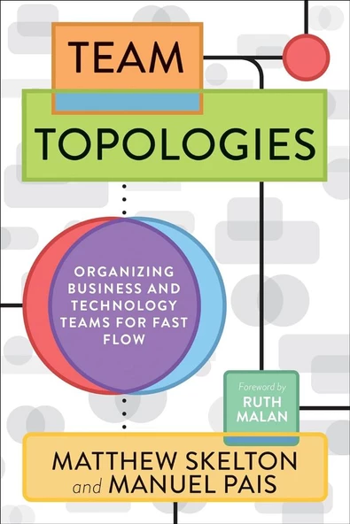 Team Topologies: Organizing Business and Technology Teams for Fast Flow Matthew Skelton