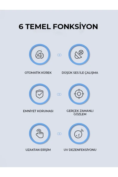 Akıllı Kedi Tuvaleti, Uv Işını Ile Bakterileri Öldürme, Koku Geçirmez - Uygulama Üzerinden Kontrol - 8