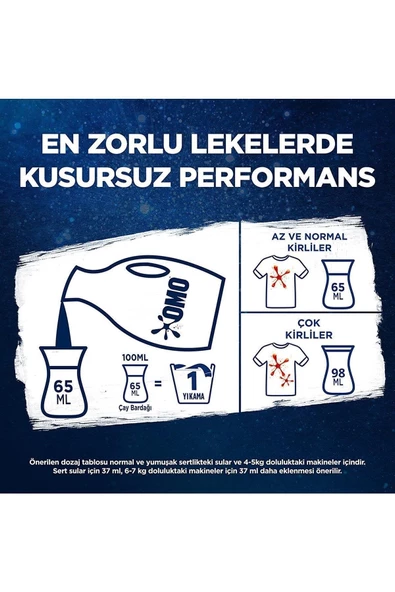 Omo Sıvı Çamaşır Deterjanı Active Oxygen Beyazlar için 26 Yıkama 1690 ML - 5