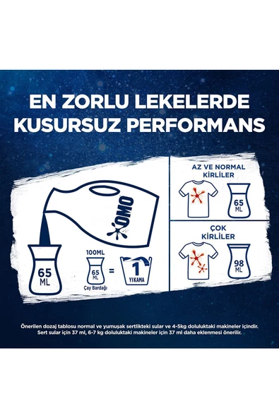 Omo Active Oxygen Sıvı Çamaşır Deterjanı Beyazlar 2 x 1690 ML - 5