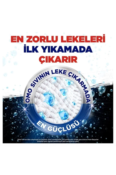 Omo Active Oxygen Sıvı Çamaşır Deterjanı Beyazlar 2 x 1690 ML - 4