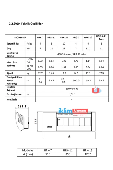 Hoşseven HRK-11 1100 W Seramik Radyant Isıtıcı / 6 taş / 11 KW - 3