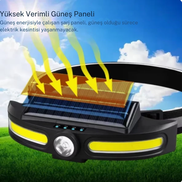Solar Şarjlı Su Geçirmez Kafa Feneri - USB Şarjlı, 14500 Pil, Çift Işık Kaynağı or-921 - 4