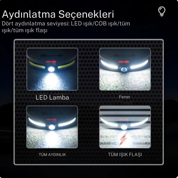 Solar Şarjlı Su Geçirmez Kafa Feneri - USB Şarjlı, 14500 Pil, Çift Işık Kaynağı or-921 - 3