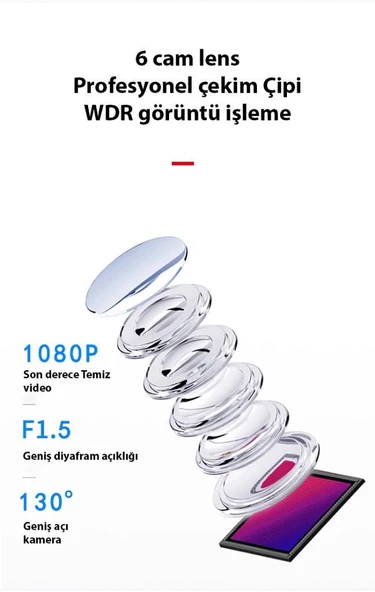 Polham Universal Wifi Kayıtlı Geniş Açılı 1080P Araç İçi ve Dışı Ses Görüntü Kamerası, Gece Görüşlü - 6