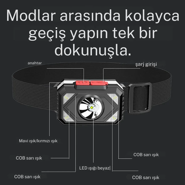 su geçirmez 7 farklı ışık moduna sahip 800 mah lityum pilli kafa  feneri - 5