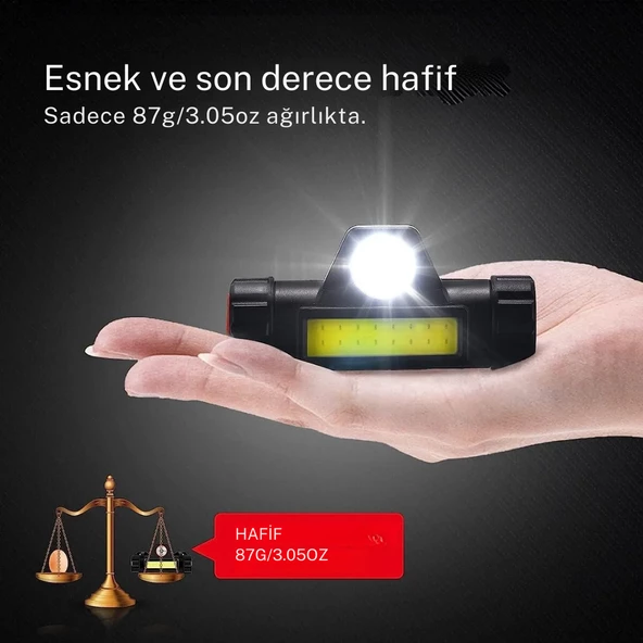 Ultra Güçlü Şarjlı Mıknatıslı Kafa Lambası Cob Led Avcı Balıkçı Kamp Feneri Deprem Işığı - 4