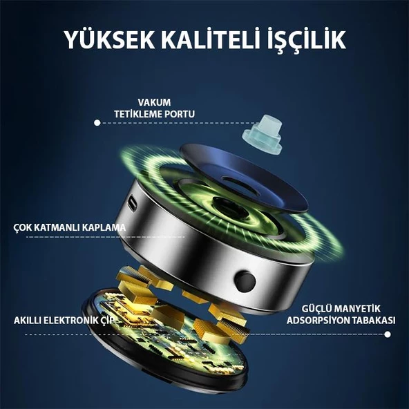 Polham Universal Süper Manyetik Vakum Adsorpsiyonlu Araç İçi Telefon Tutucu, Masaüstü, Duvar, Ayna, Uyumlu Tutucu - 5
