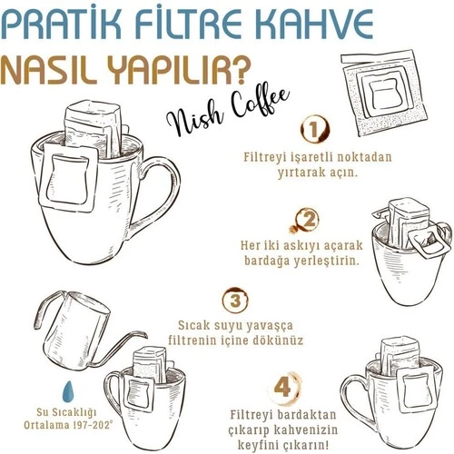 Nish Pratik Filtre Kahve Colombia 2'li - 4