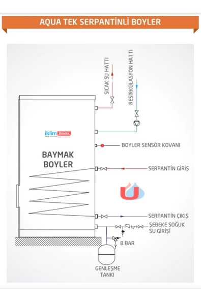 Baymak T80L Aqua Tek Serpantinli 80 L Boyler (Montaj Hariç) - 4