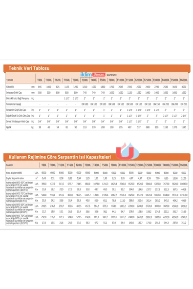 Baymak T80L Aqua Tek Serpantinli 80 L Boyler (Montaj Hariç) - 5