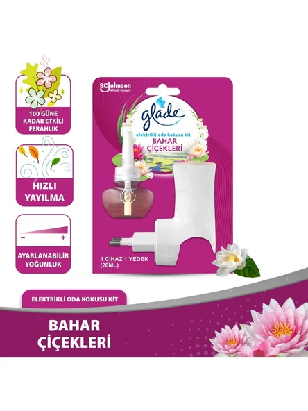 Glade Elektrikli Oda Kokusu Sprey Kit Bahar Çiçekleri