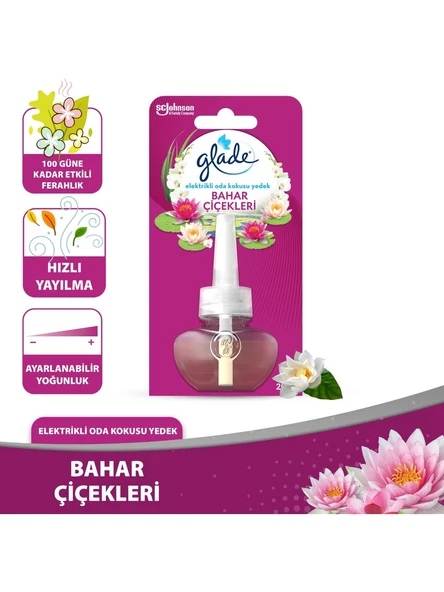 Glade Elektrikli Oda Kokusu Yedek Sprey  Bahar Çiçekleri - 1