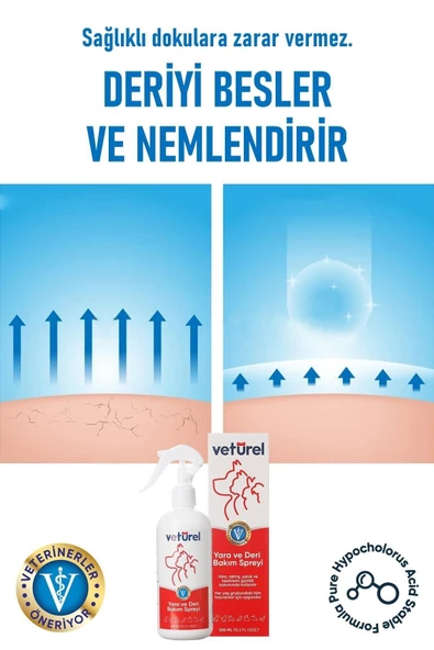 Kedi Köpek Yara Deri Günlük Bakımı Saf Hipokloröz Yanık Kızarıklık Tahriş Hot Spot Yara Spreyi Refil - 6