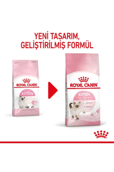 Royal Canin Kitten 36 Yavru Kedi Maması 2 KG - 2