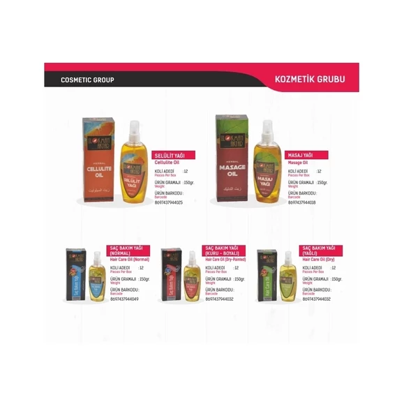 Selülit Yağı 150 ml 1Adet, Lokman Aktar - 2
