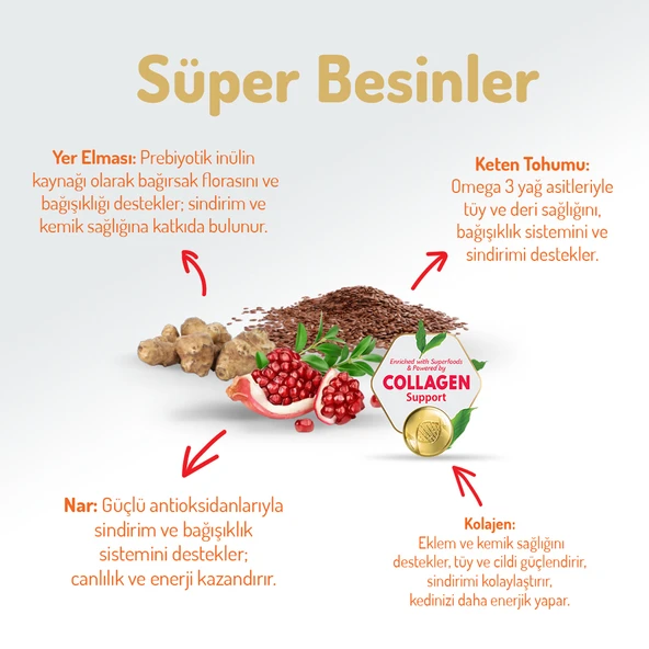 Felicia Az Tahıllı 12 Kg Yavru Kuzu Etli HypoAllergenic Kedi Maması - Resim 7