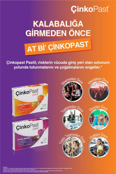 Çinkopast Nane Zencefil Kara Mürver Pastil 12'li