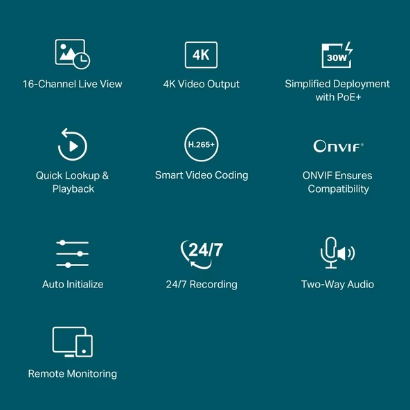 Tp-Link VIGI NVR2016H-16P 16 Kanal NVR (H.265+4K (2CH 8MP-16CH 1MP) PoE 90W - Resim 4