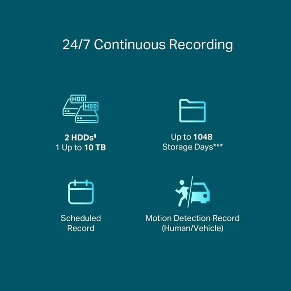 Tp-Link VIGI NVR2016H-16P 16 Kanal NVR (H.265+4K (2CH 8MP-16CH 1MP) PoE 90W - Resim 8