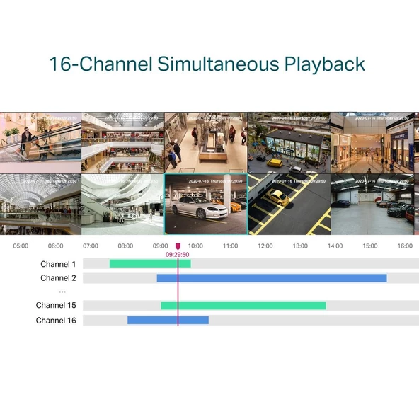 Tp-Link VIGI NVR2016H-16P 16 Kanal NVR (H.265+4K (2CH 8MP-16CH 1MP) PoE 90W - Resim 7