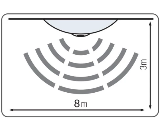 HOROZ 360° Sensörlü Tavan Armatürü Beyaz Kasa E27 Duy - 2