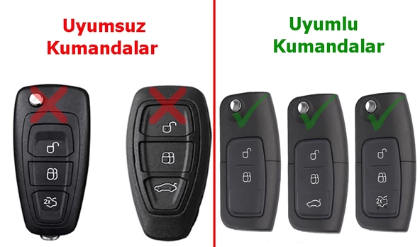 Ford Focus 2 Fiesta Mondeo Uyumlu Silikon Nano Anahtar Kılıfı Kumanda Kılıfı Oto Anahtarlık - 5