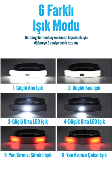 Pro USB Şarjlı Kafa Lambası 2000 Lümen 38 LED Geniş Açı Kamp Lambası Avcı Balıkçı Kafa Feneri 5401 - 3