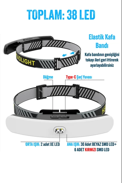 Pro USB Şarjlı Kafa Lambası 2000 Lümen 38 LED Geniş Açı Kamp Lambası Avcı Balıkçı Kafa Feneri 5401 - 4