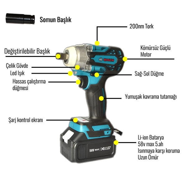 Kömürsüz Şarjlı Somun Sıkma 58w EEA204 (B) - 2