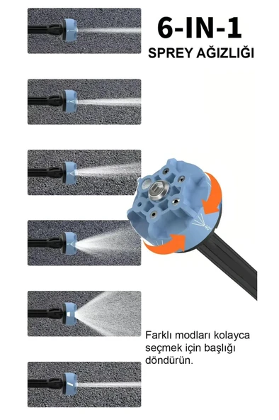 STANVOLT Yüksek Basınçlı Oto Yıkama Ve Sulama - Yıkama Şönili ve Eldiven Hediyeli - Resim 4