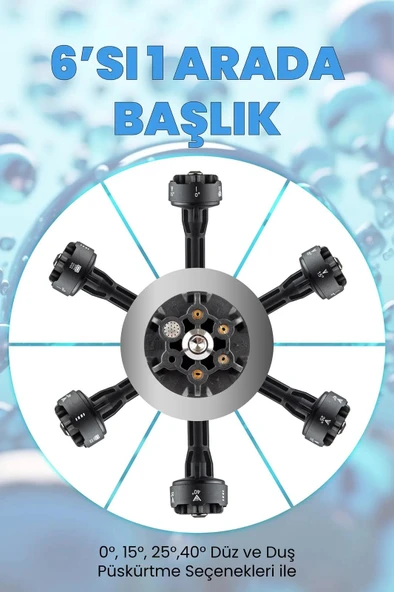 Şarjlı Yüksek Basınçlı Oto Araba Bahçe Yıkama - Oto yıkama Şönil hediye - 3