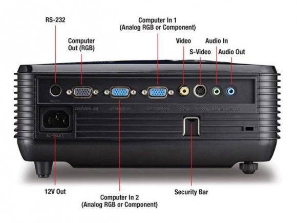 VIEWSONIC PROJEKSİYON CİHAZI PJD5122 DLP VGA ORJİNAL LAMBA 2500 SAAT GARANTİ - KUMANDA VGA KABLO (YENİLENMİŞ TEŞHİR ÜRÜNÜ!) - 2