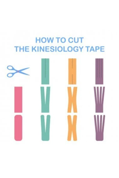 IRON Tape Kinesio Ağrı Bandı 5 Metre X 5 Cm Kırmızı - 7