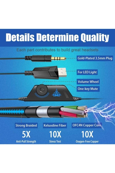 Pell G9000 Stereo Oyun Kulaklığı, Mikrofonlu Kulak Üstü Kulaklık - 2