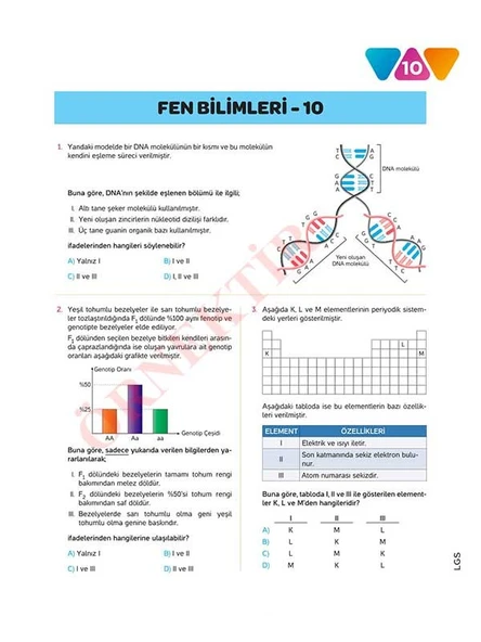 LGS FEN BİLİMLERİ 10'LU Branş Denemeleri | Video Çözümlü | MEB Müfredatına Uygun - Resim 4