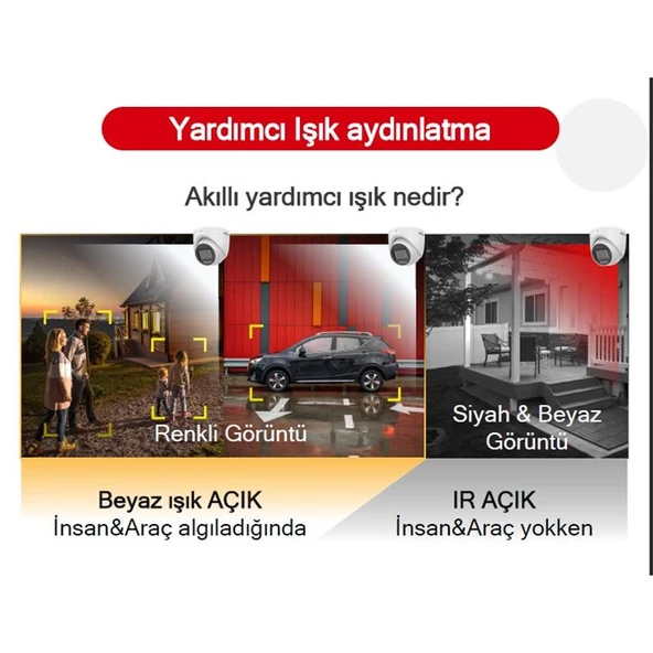 HIKVISION DS-2CE17D0T-EXLF 2MP 2.8MM LENS 40 METRE SMART HYBRID LIGHT 4IN1 BULLET KAMERA - 6
