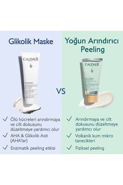 Caudalie - Vinoperfect Glikolik Maske 75 Ml - Resim 6