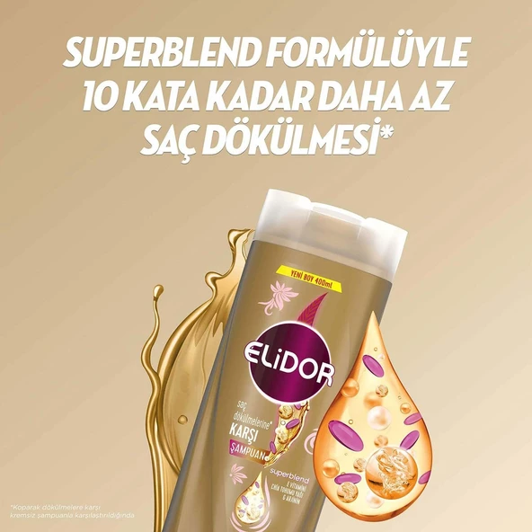 Elidor Şampuan 400 ml Saç Dökülmelerine Karşı - 3