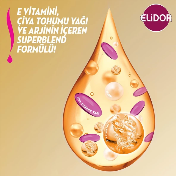 Elidor Şampuan 400 ml Saç Dökülmelerine Karşı - 4