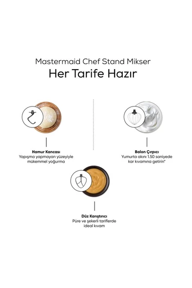 Karaca Mastermaid Chef Stand Mikser Soft Cream 1500W - Resim 4