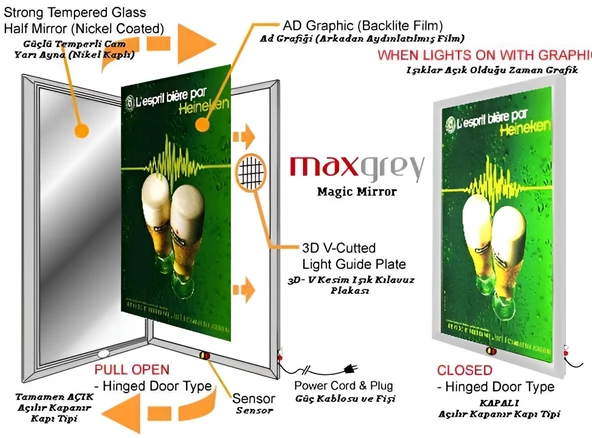 Aynalı Reklam Panosu - Çerçeveli - 2